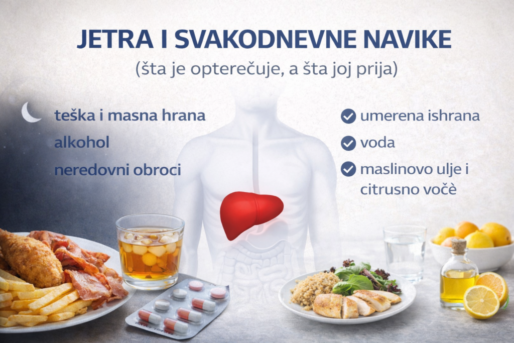 jetra-i-svakodnevne-navike-sta-prija-a-sta-opterecuje-pametnadomacica