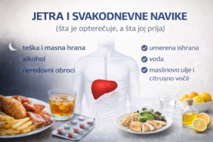 jetra-i-svakodnevne-navike-sta-prija-a-sta-opterecuje-pametnadomacica